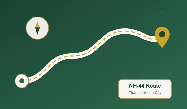 Directions