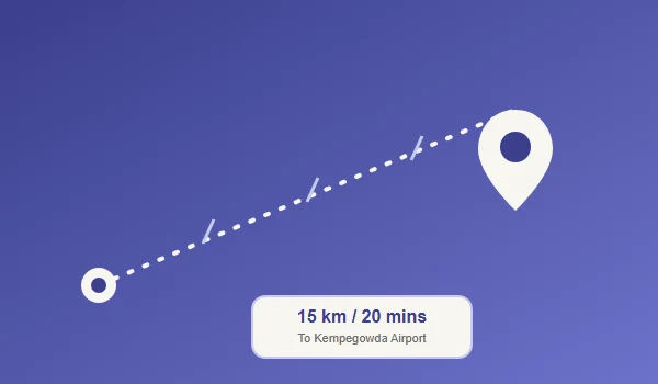 Distance