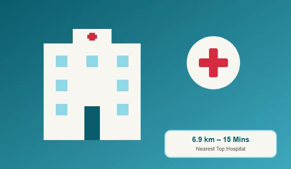 Hospitals Near Embassy Biome Residences