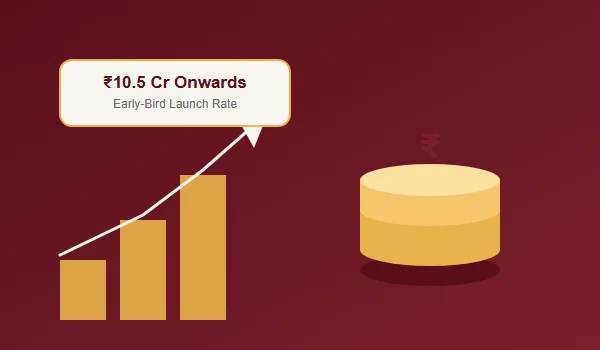 Launch Price