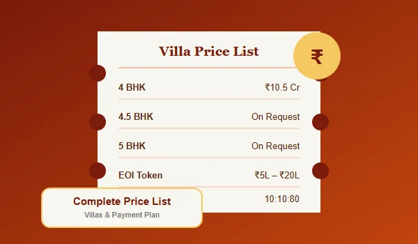 Price List