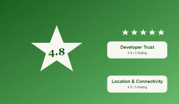 Reviews